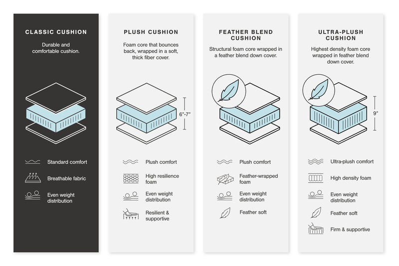 Next-Gen DuraPella Sectional