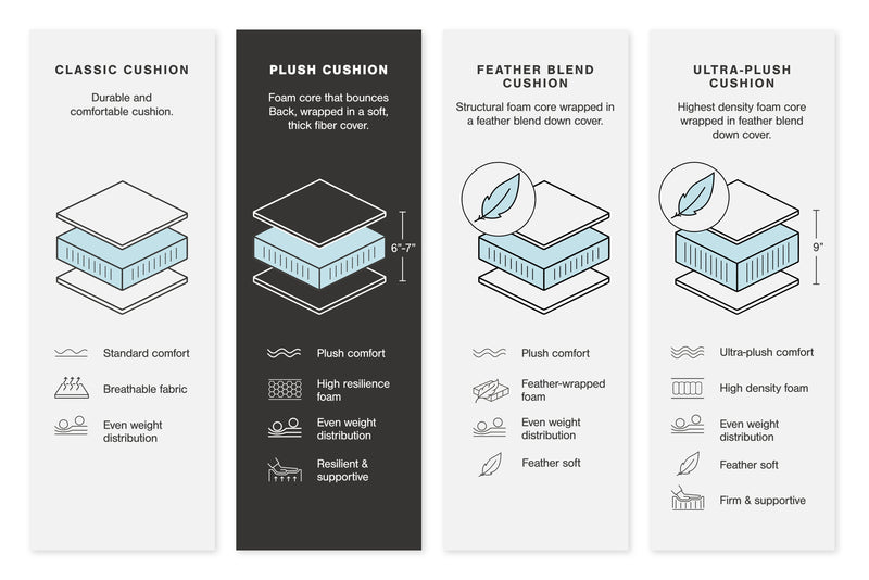 Regent Park Sectional