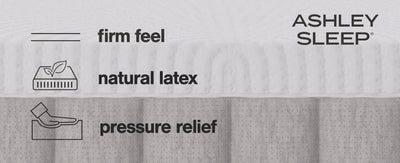 Terra Sleep Firm Mattresses