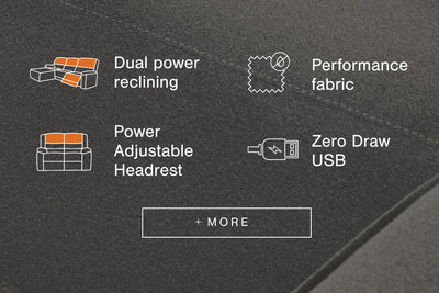 Evee Outdoor & More - Ashley Furniture - ModMax II Sectional - 5-Piece Power Reclining Sectional with Chaise / Salt and Pepper - 65906S16