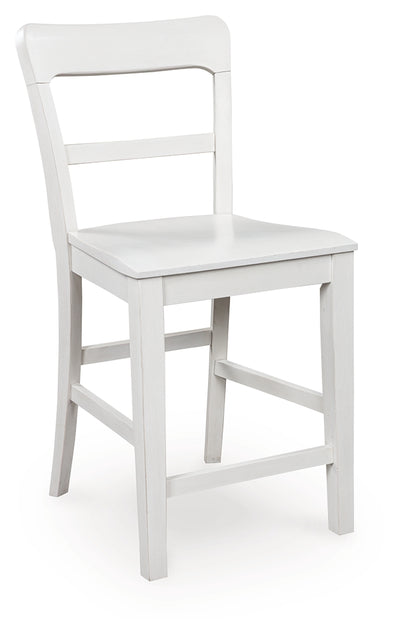 Greddinton Counter Height Barstool (Set of 2)