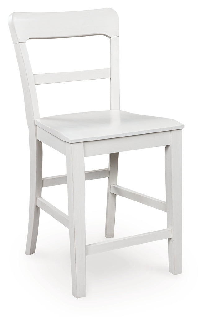 Greddinton Counter Height Barstool (Set of 2)