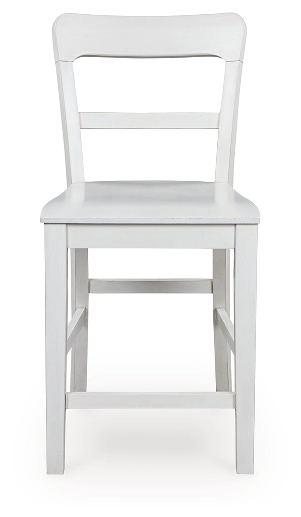 Greddinton Counter Height Barstool (Set of 2)