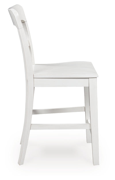 Greddinton Counter Height Barstool (Set of 2)