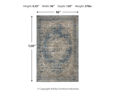 South Rug