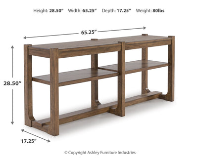 Cabalynn Sofa Table