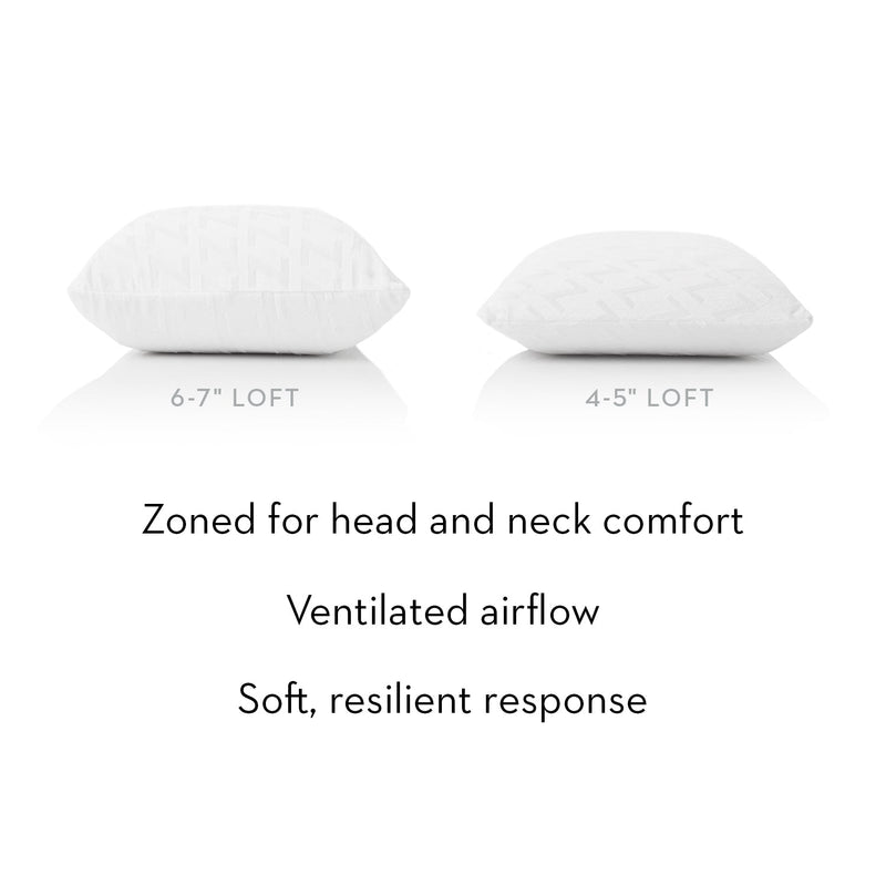 Zoned Talalay Latex